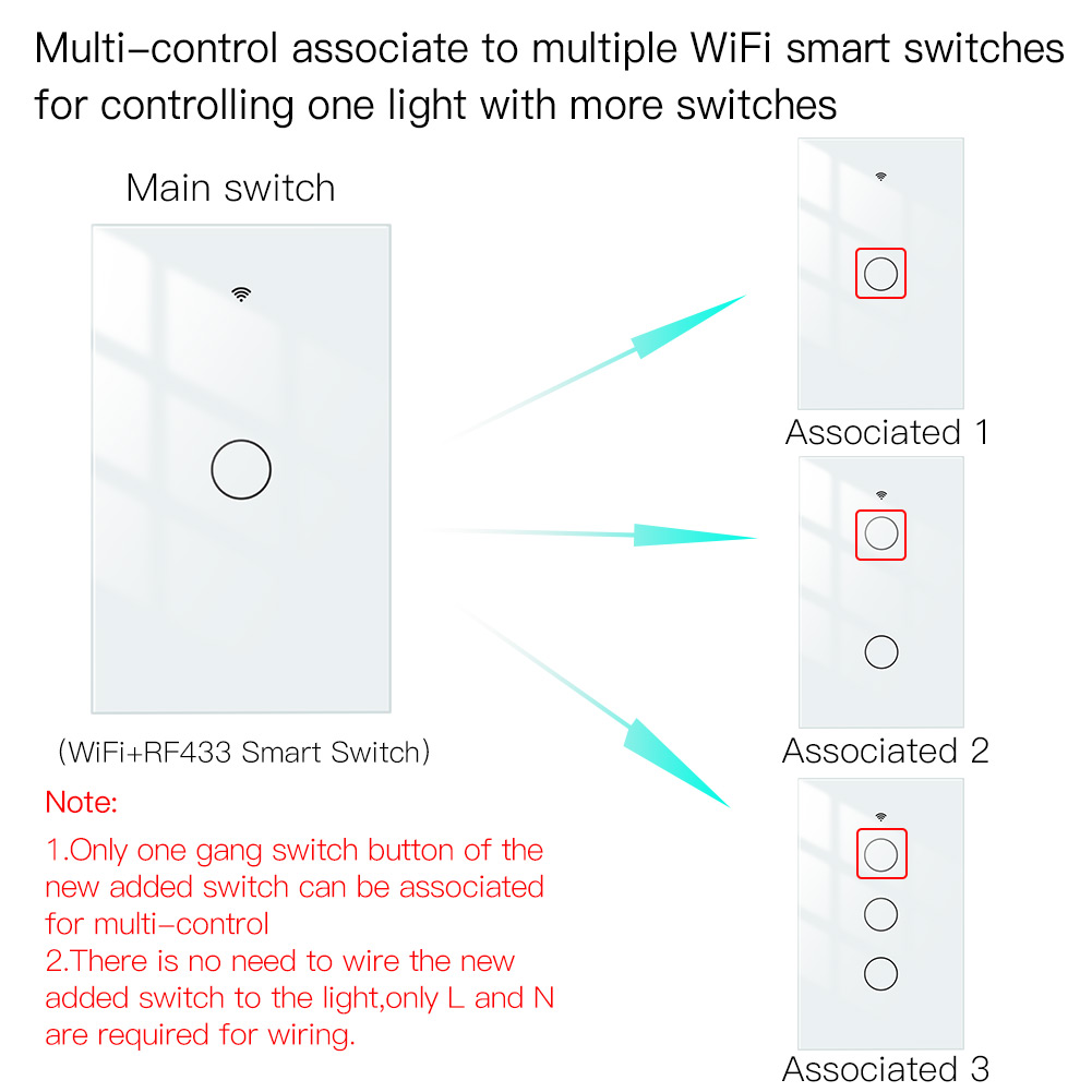 Interruptor de luz inteligente WIFI RF con neutro, 1 grupo, estándar EU UK