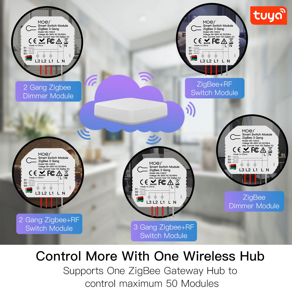 Módulo de interruptor ZIGBEE 3.0 oculto de 3 bandas Mini tipo oculto